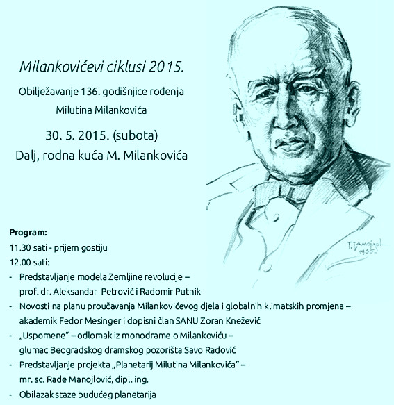 Program Milankovićevih ciklusa 2015.