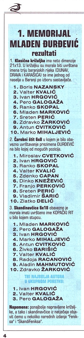 'Feniks' broj 593