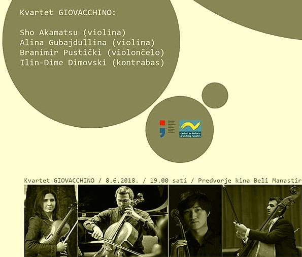 Kvartet Giovacchino