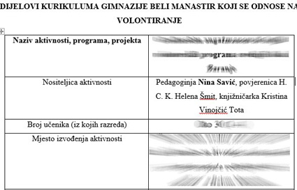 Volonterski program Gimnazije Beli Manastir
